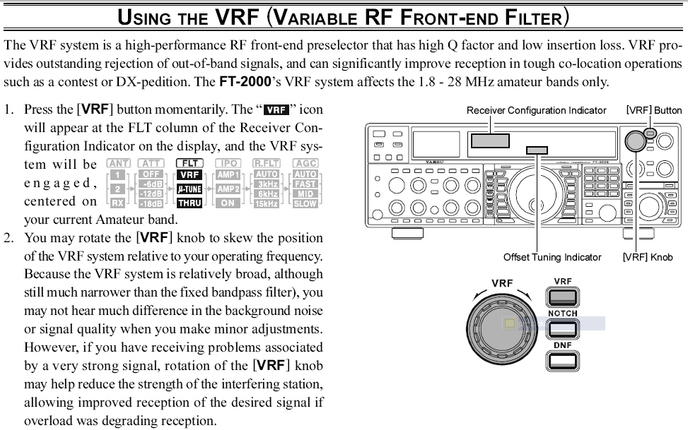 VRF Unit p55 man