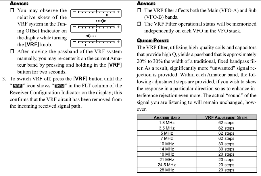 VRF Unit p55b man