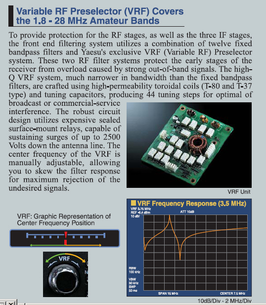 VRF Unit