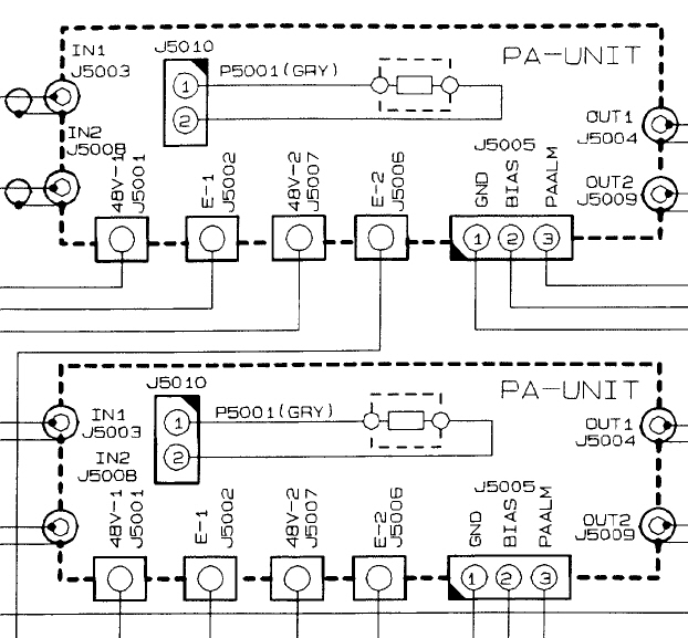 Block Diagram. Interconnections.